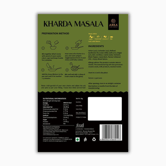 Kharda Masala